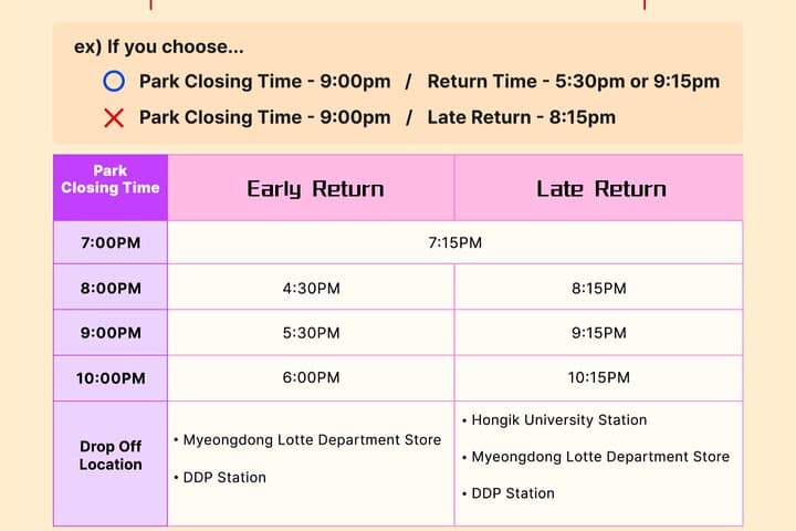 Everland Day Trip from Seoul: Tickets + Round-Trip Transfer photo 2
