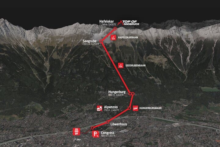 Top of Innsbruck Cable Car: Nordkette Ride to Hafelekar Summit photo 3