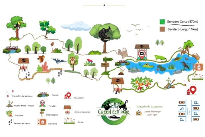 Green Ecopark La Fortuna: Self-Guided Wildlife Walk Near Arenal