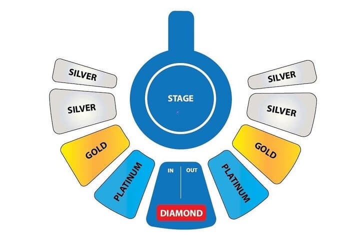Phuket Aqua Circus: Water and Aerial Spectacle in Kathu — Tickets, Tips & Timing photo 3