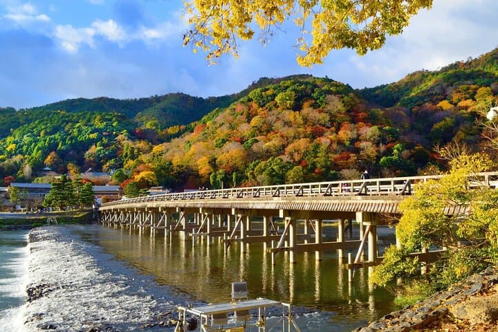 Kyoto Must-See: Private One-Day Walking Tour of Temples, Shrines & Arashiyama photo 6