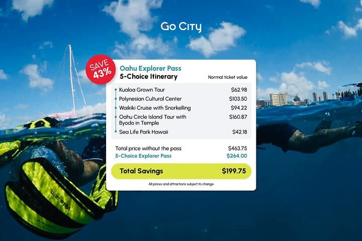 Oahu Explorer Pass: Waikiki Cruise, Pearl Harbor, Diamond Head & Top Tours photo 2