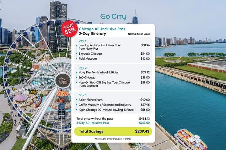 Go City Chicago All-Inclusive Pass: Save Up to 50% on 30+ Attractions photo 2