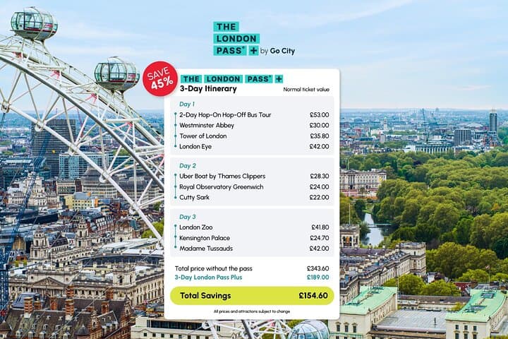 Unlock London: The London Pass Plus — 100+ Attractions Including Tower Bridge photo 2