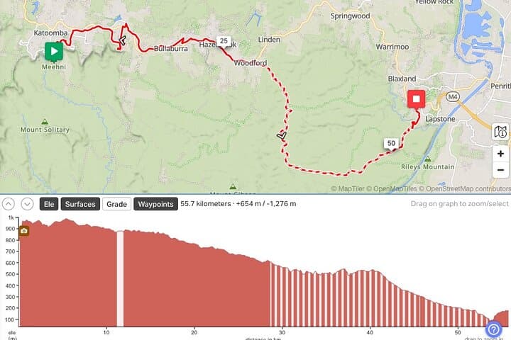 Blue Mountains electric mountain bike tour — Katoomba to Glenbrook via Oaks Fire Trail photo 2