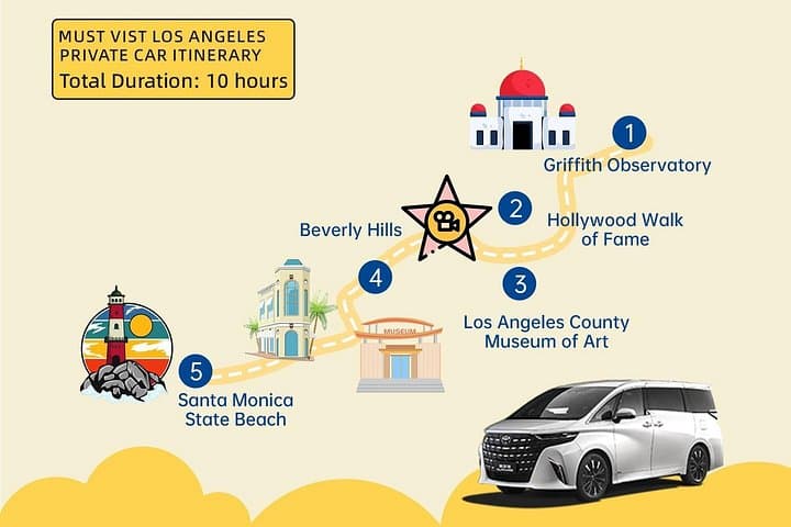 Private Los Angeles Sightseeing Tour: Griffith Observatory, Hollywood & Santa Monica photo 2