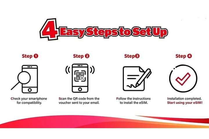 Stay Connected in Taiwan: Unlimited 4G/5G eSIM (3–5 Days) photo 4