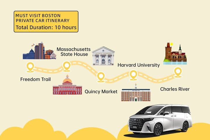 Private Boston Sightseeing Tour: Freedom Trail, Harvard & Charles River (10-Hour Chauffeured Day) photo 2