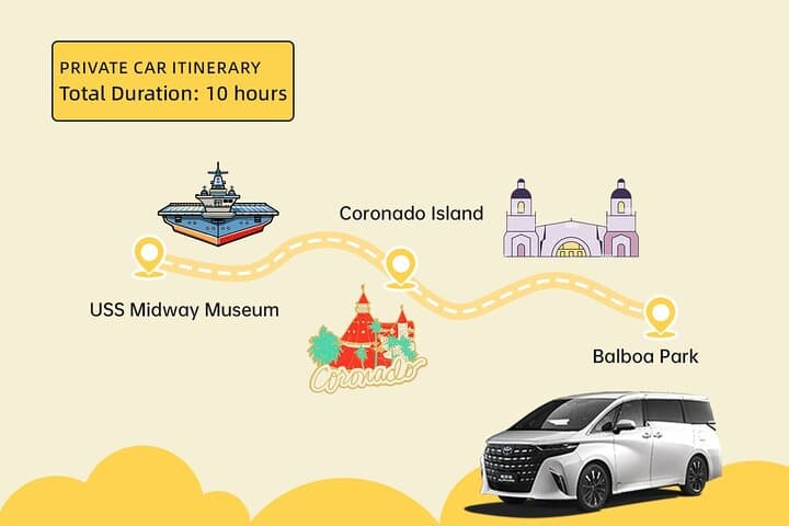San Diego Private Highlights Tour with Daily Chauffeur — USS Midway, Coronado & Balboa Park photo 3