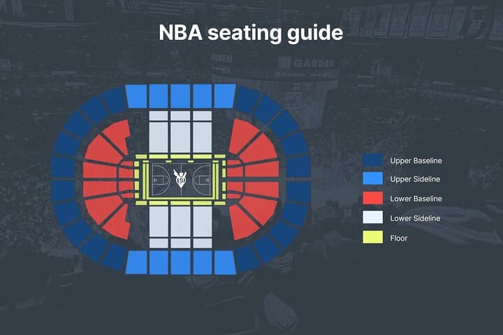 Golden State Warriors Game at Chase Center — Insider Guide for First-Time Visitors photo 6