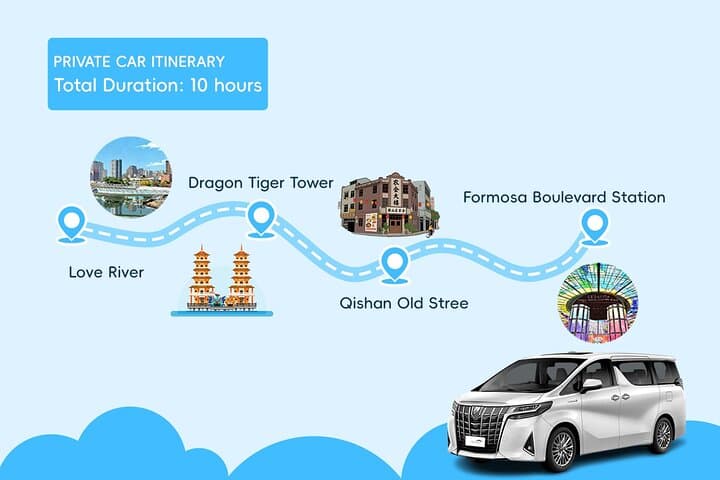 Private Kaohsiung Car Tour with English-Speaking Driver — Tailor-Made Sightseeing photo 2