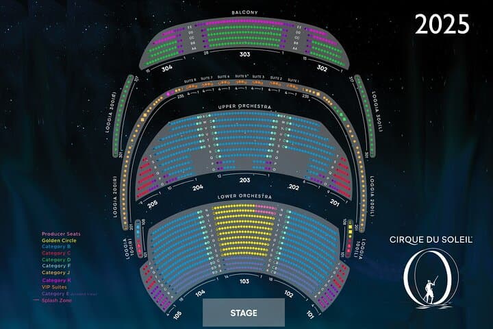 O by Cirque du Soleil at Bellagio: Show Guide, Tickets & Tips photo 4