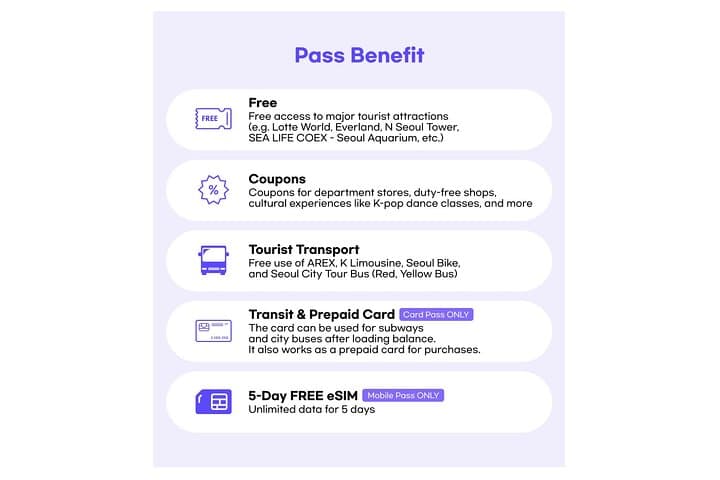 Discover Seoul Pass: Save on 70+ Seoul Attractions with a Mobile City Pass photo 3