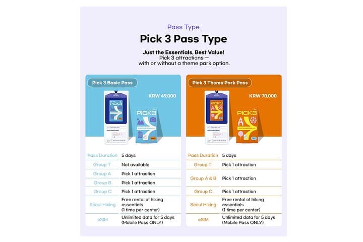 Discover Seoul Pass: Save on 70+ Seoul Attractions with a Mobile City Pass photo 6