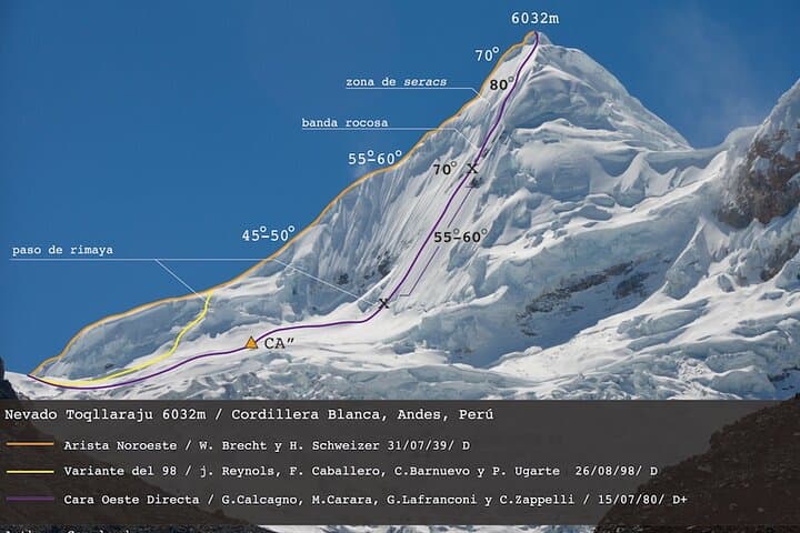 Tocllaraju 6034m: 4-Day Expedition from Huaraz via Ishinca Valley photo 2