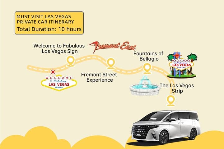 Private Downtown Las Vegas Sightseeing Tour: Strip, Bellagio Fountains & Fremont in One Day photo 2