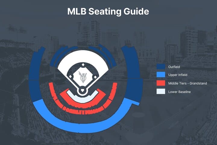 Wrigley Field Game Guide: How to Experience a Chicago Cubs Home Game photo 6